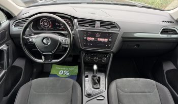 VW Tiguan an de fabricatie 2018 motor 2.0 diesel, 150cp Euro 6 completă